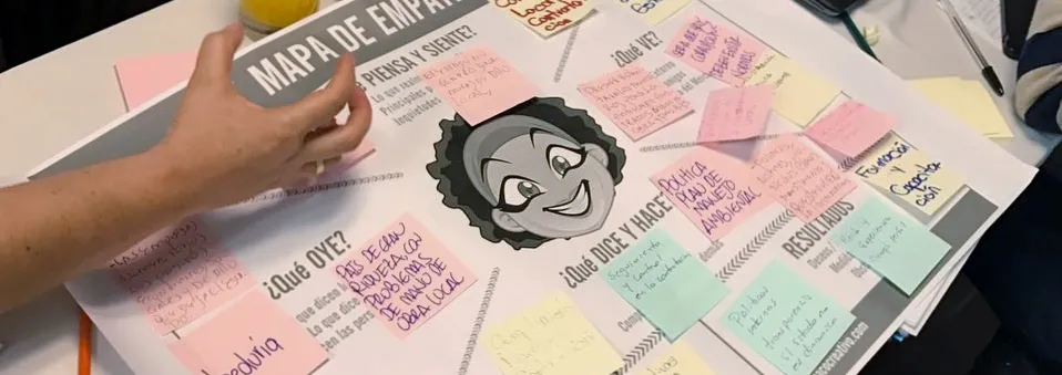 Mapa de Empatía aplicado con empresas del Pacto Global en un taller de Design Thinking para comprender mejor a sus clientes y diseñar soluciones centradas en ellos.